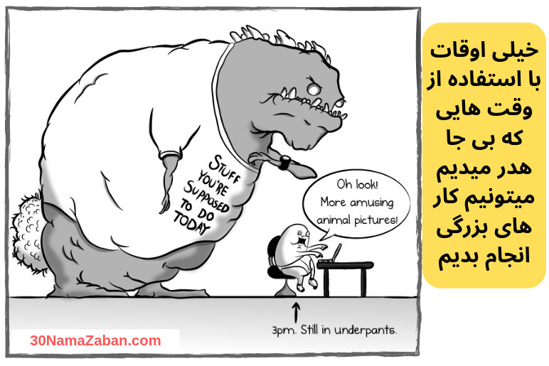 managing priorities to handle must be done stuff of learning English